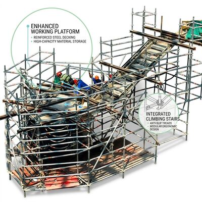 Giá tốt. Tháp giàn giáo nhôm Snap-Lock Siêu nhanh Lắp ráp một lần Thiết lập dưới 8 phút Chỉ báo màu xanh lá trực tuyến